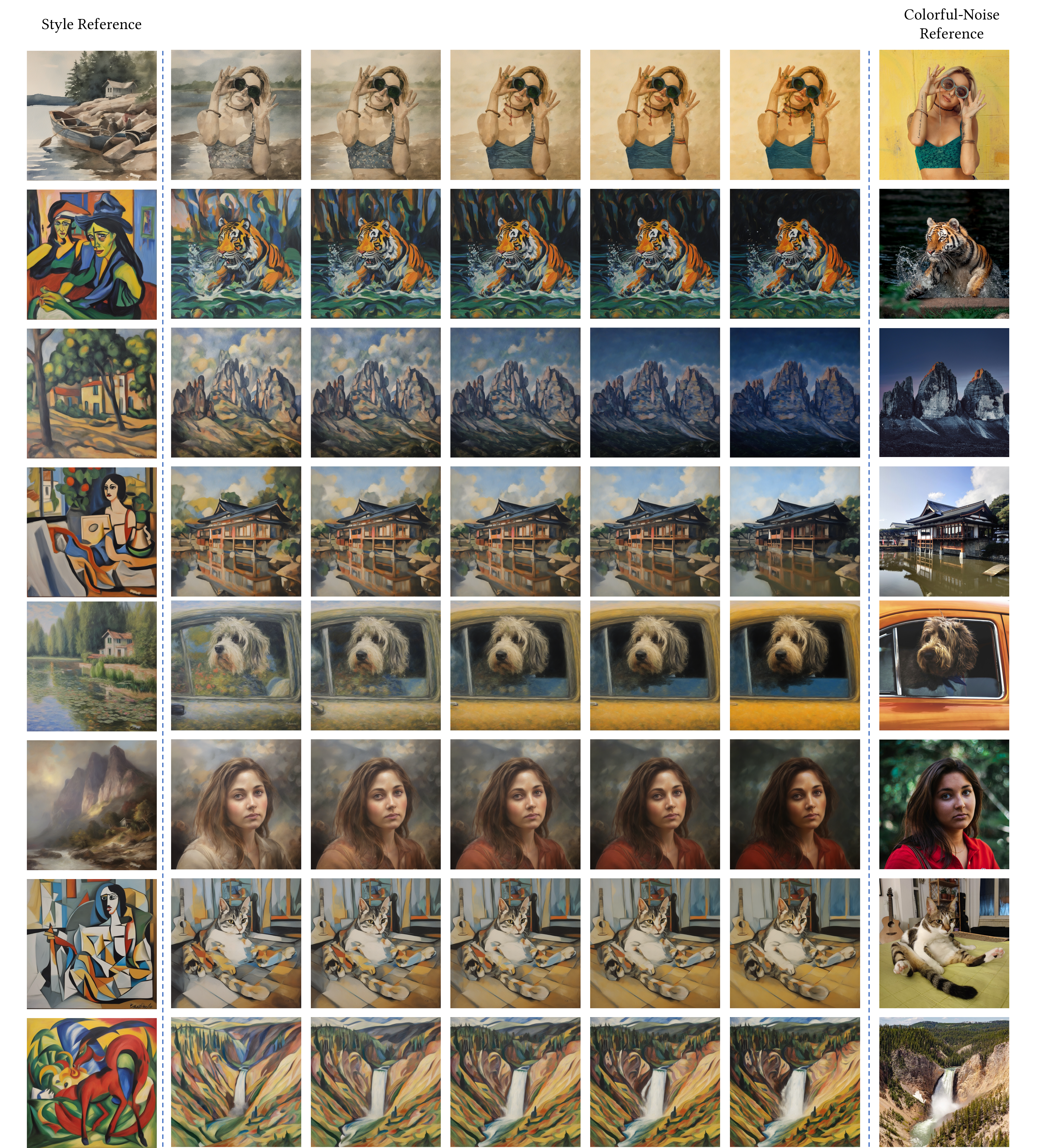 Color-preserving stylization example 2