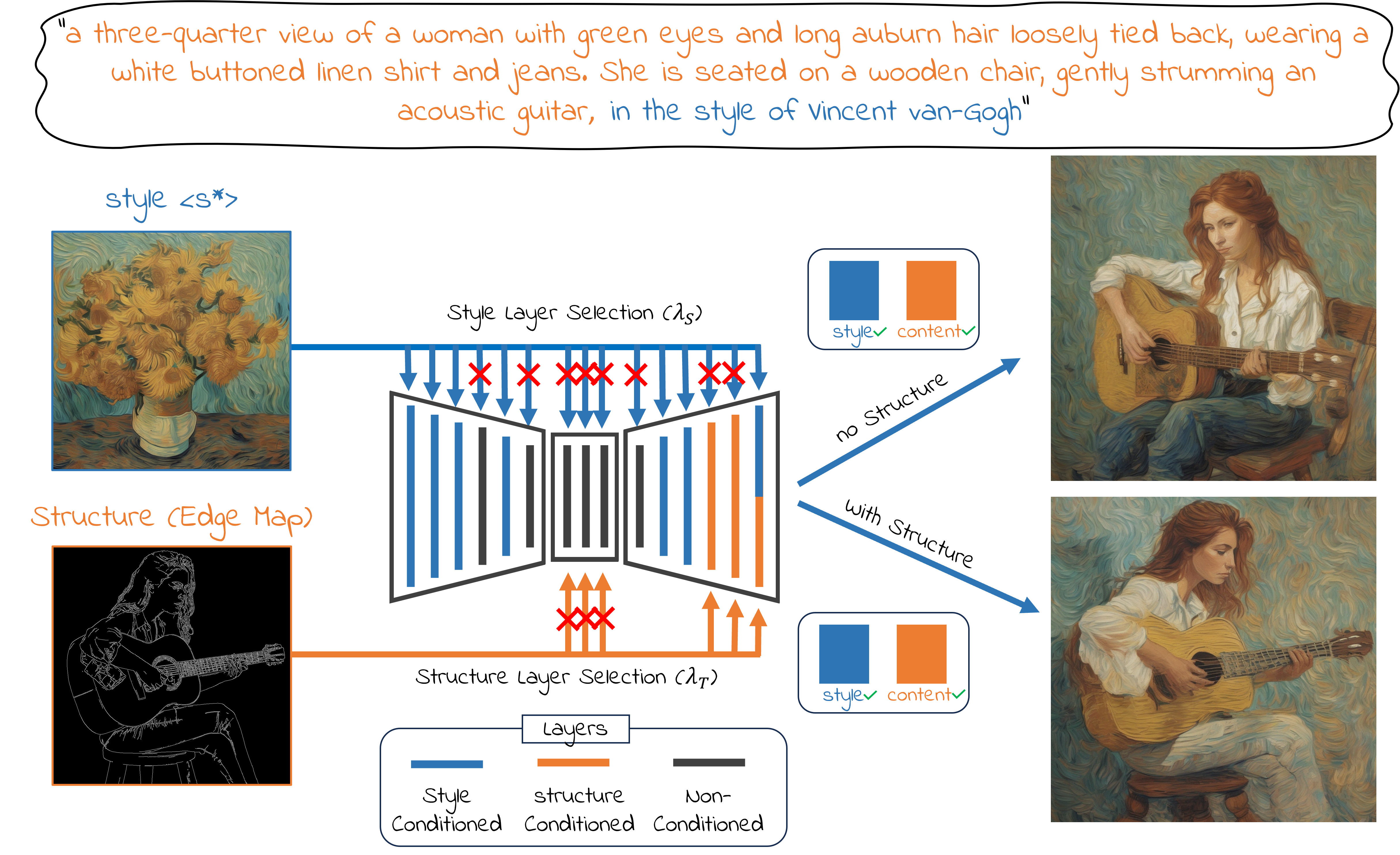 Interpolate start reference image.